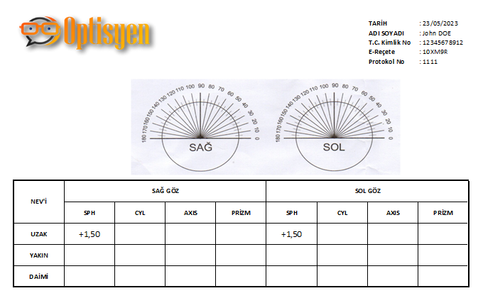 Gözlük Numaraları Ne Anlama Gelir