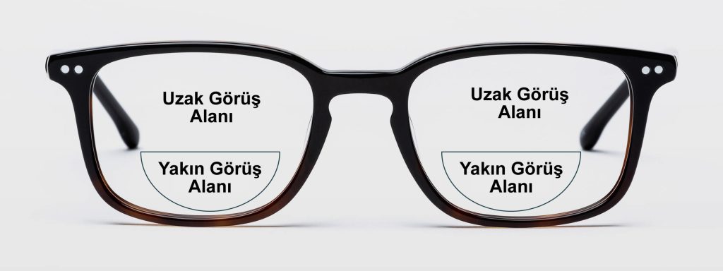 Bifokal Gözlük Camı Nedir?